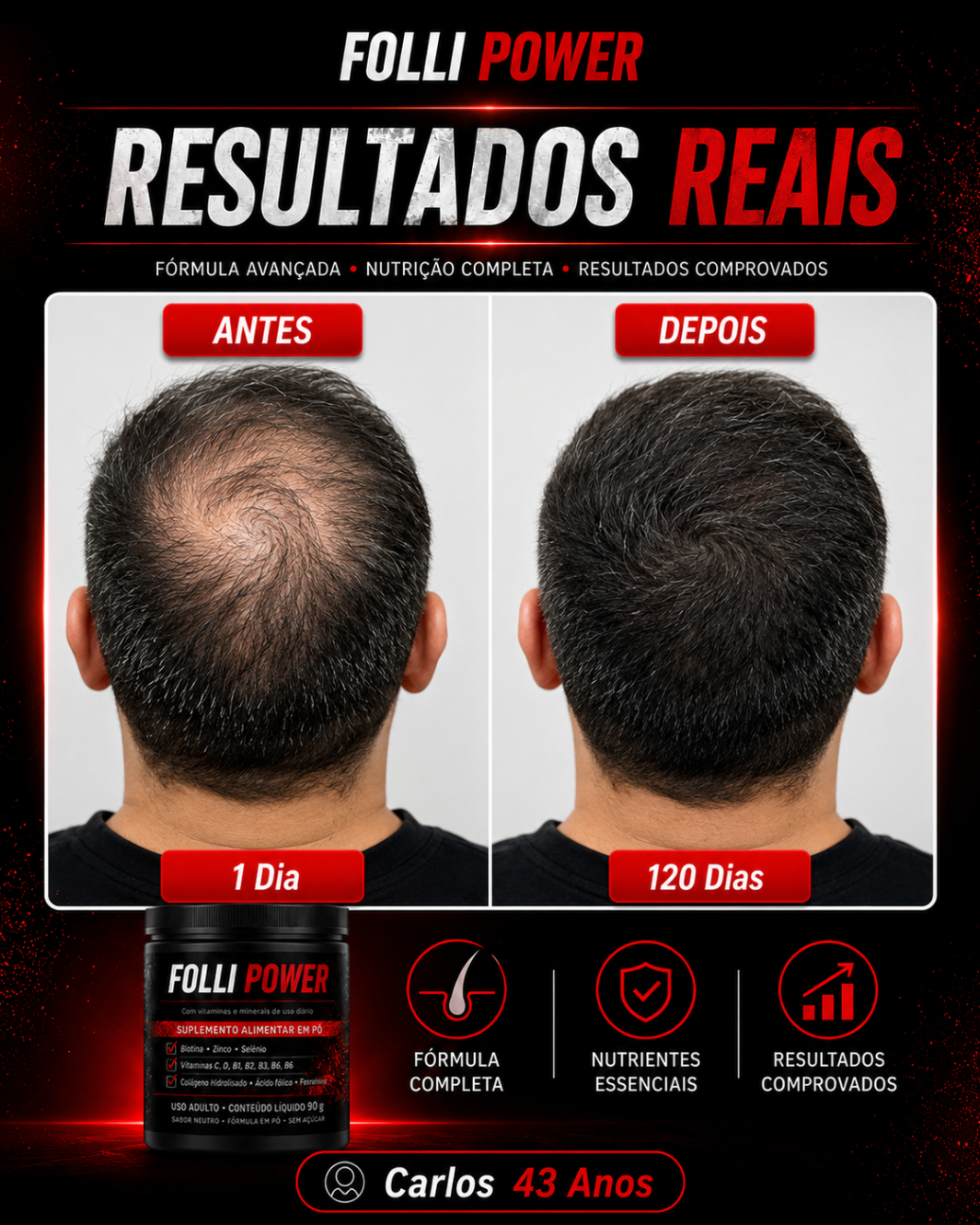 Antes e depois do cliente Carlos, 43 anos